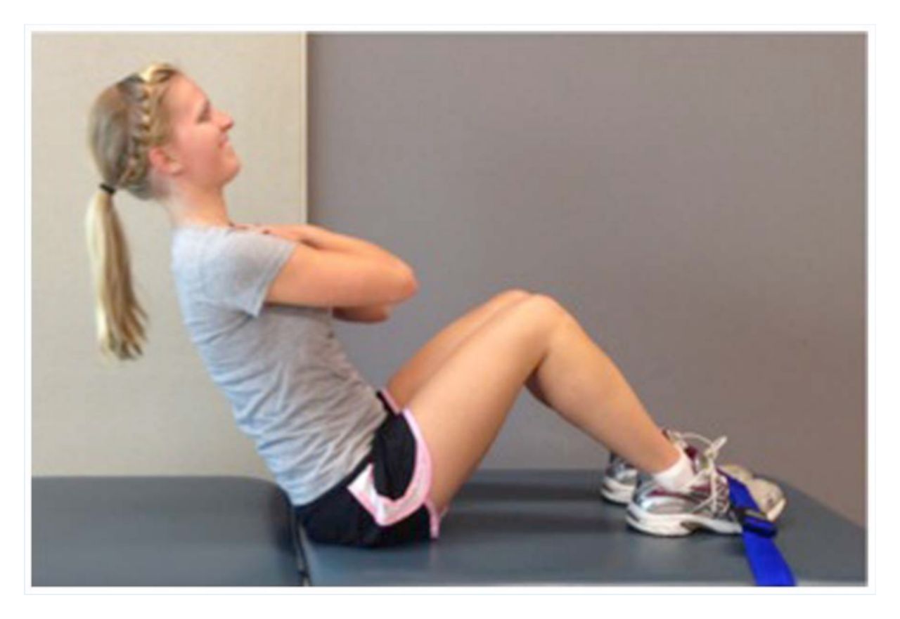 trunk flexor endurance Gray Chiropractic St.Catharines