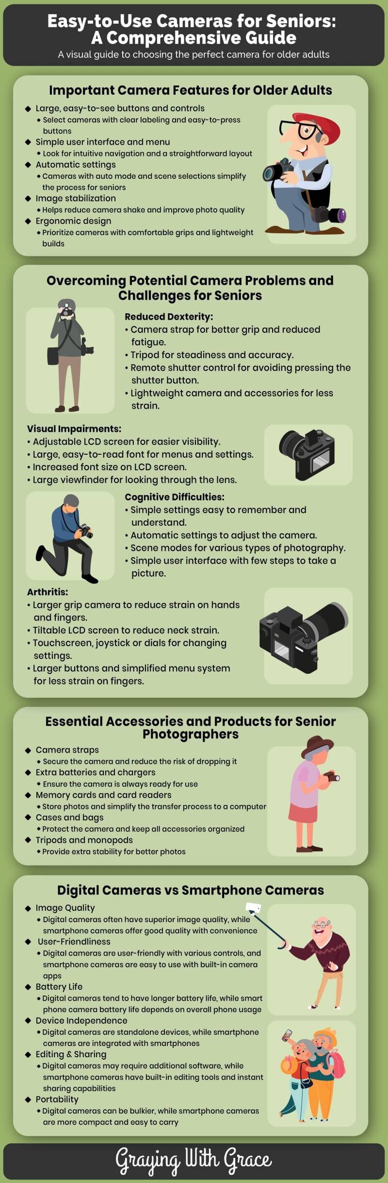 6 Easy to Use Cameras for Seniors and the Elderly