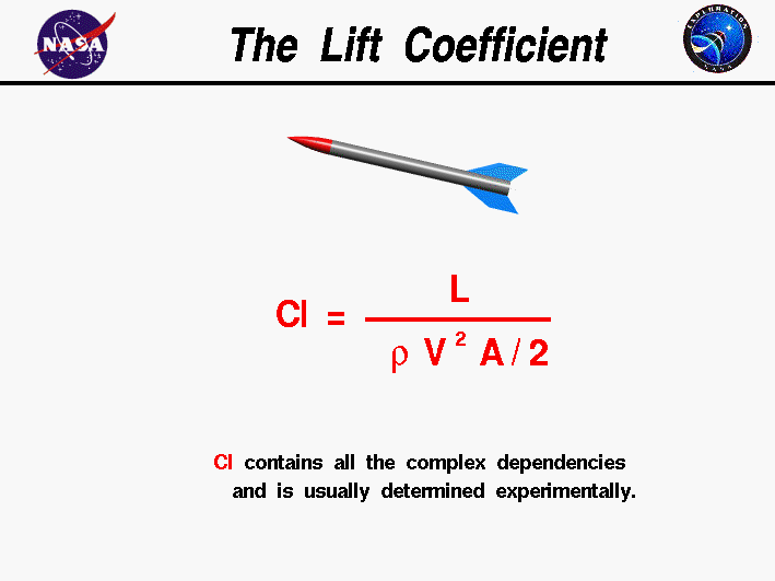 The Lift Coefficient