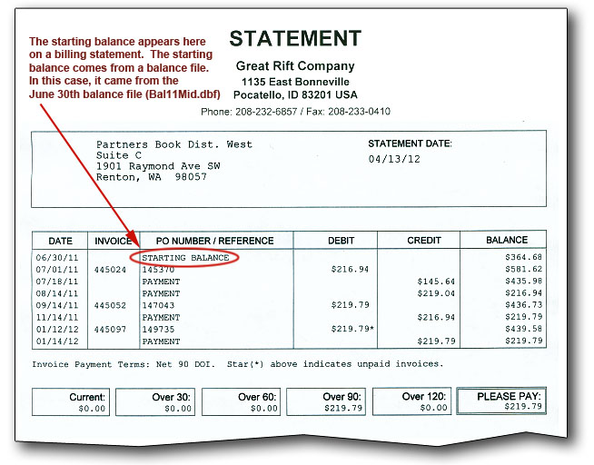 Billing Statements Balance Files