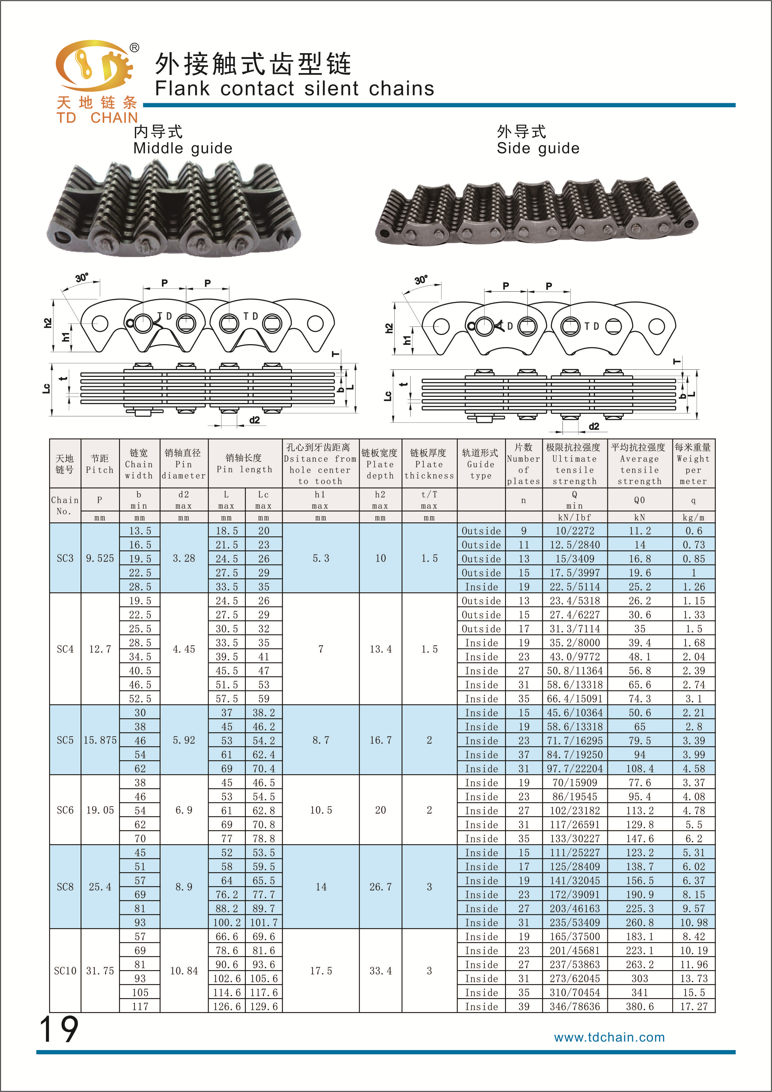 silent chain SUZHOU GREAT CHAIN TRANSMISSION CO.,Ltd