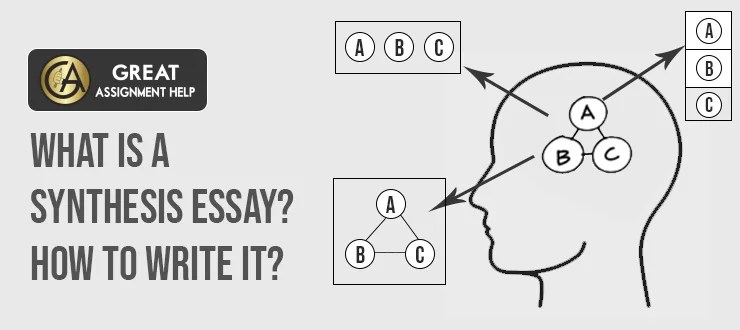 Synthesis: Legal Reading, Reasoning and Writing