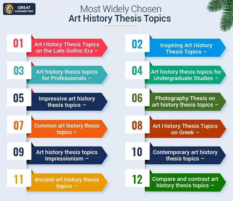 170 Amazing Art History Thesis Topics and Ideas