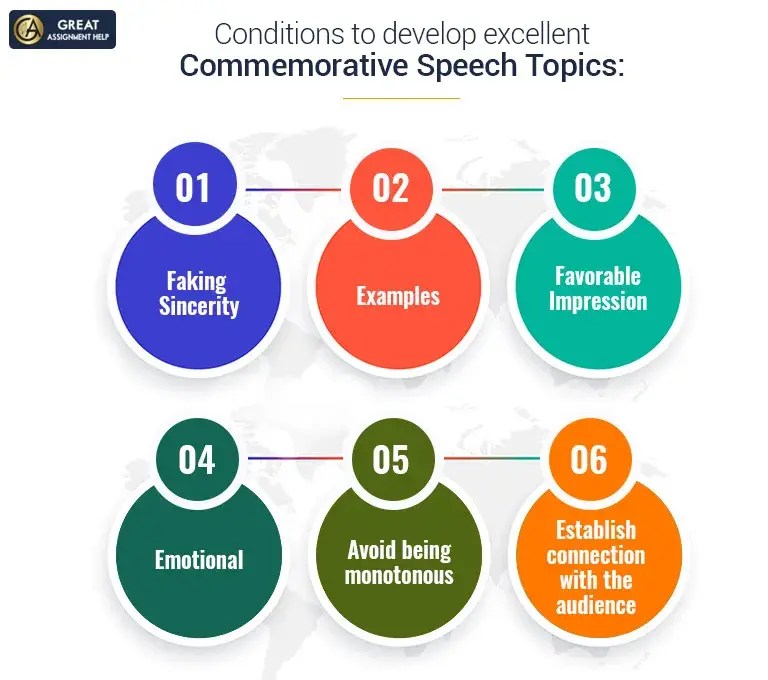 150 Engaging Commemorative Speech Topics