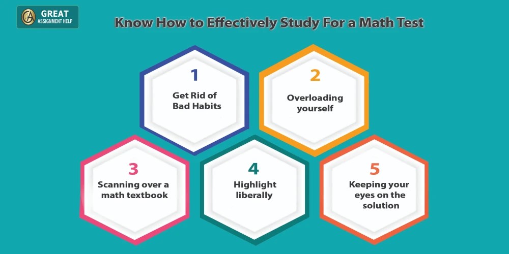 Learn How to Study for a Math Test Effectively