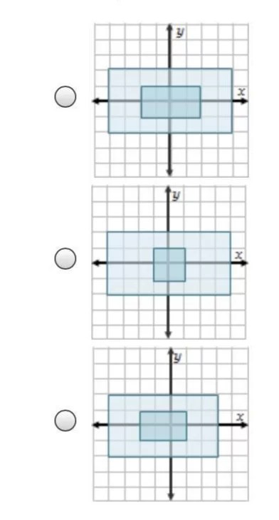 Which graph shows a Dilation? Which graph shows a Dilation?