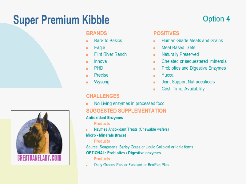 Super Premium Kibble
