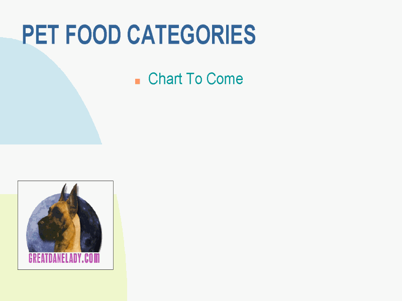 PET FOOD CATEGORIES