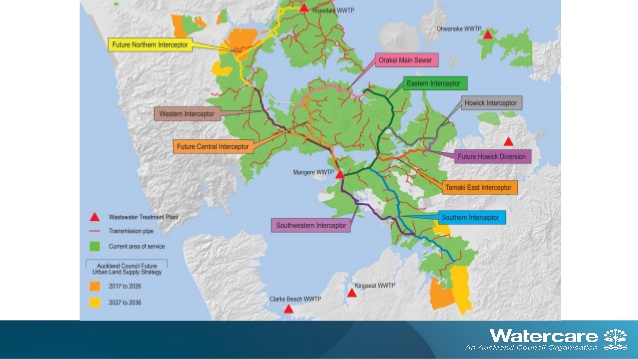 Three Waters Infrastructure; What does Auckland need? Part 1