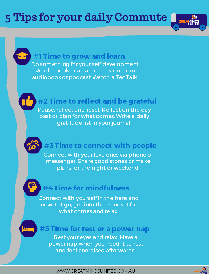 The Power of Commuting (PLUS infographic) — Great Minds United