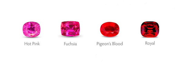 Ruby mineral extraction methods open pit mining techniques