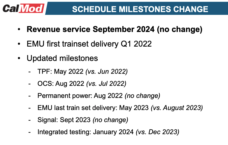 Caltrain Schedule 2023 Caltrain Electrification Price Tag Increases By $100M; Delivery Date Still 2024 – Green Caltrain