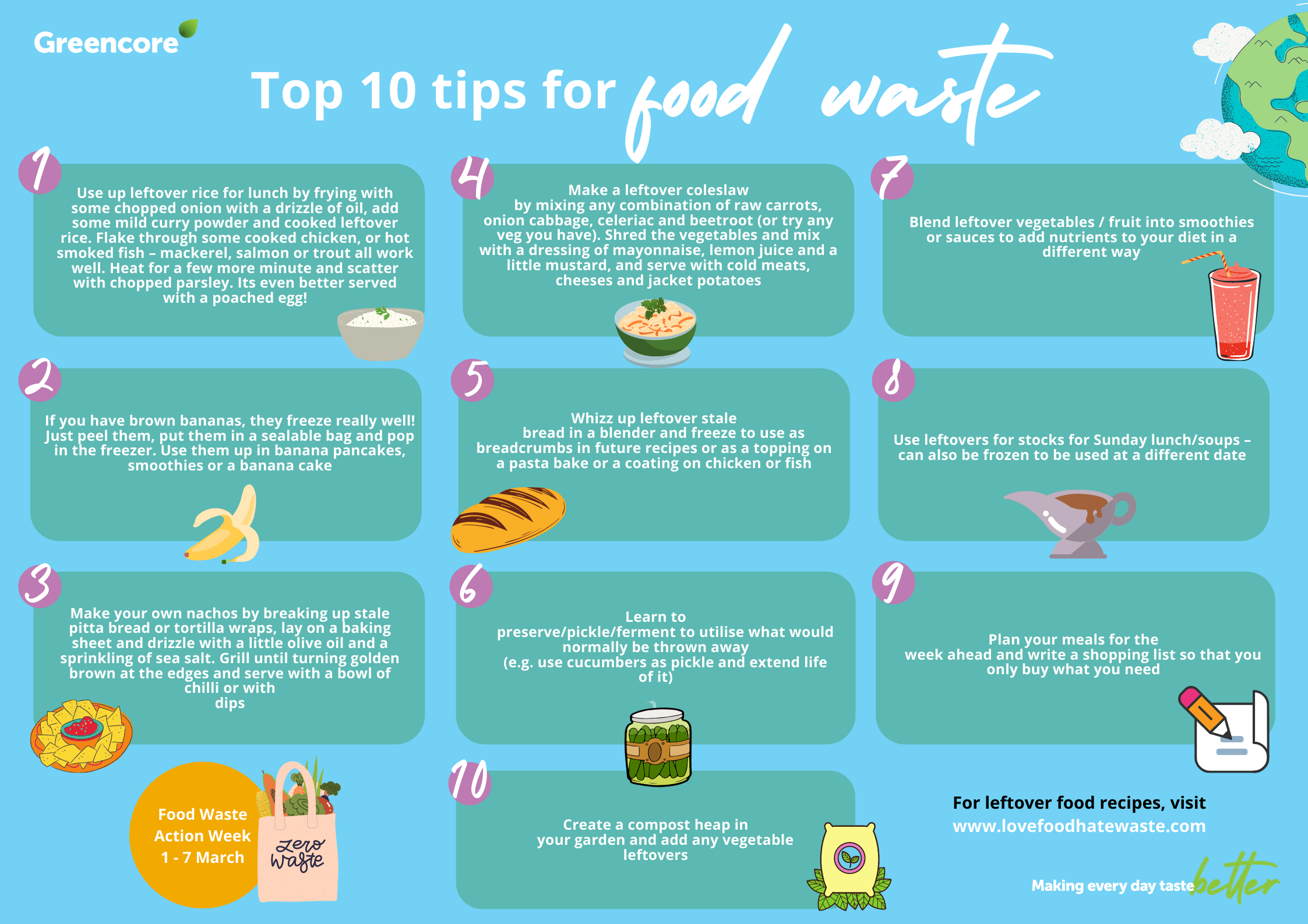Food Waste Action Week Day 2 Top ten tips to minimise food waste