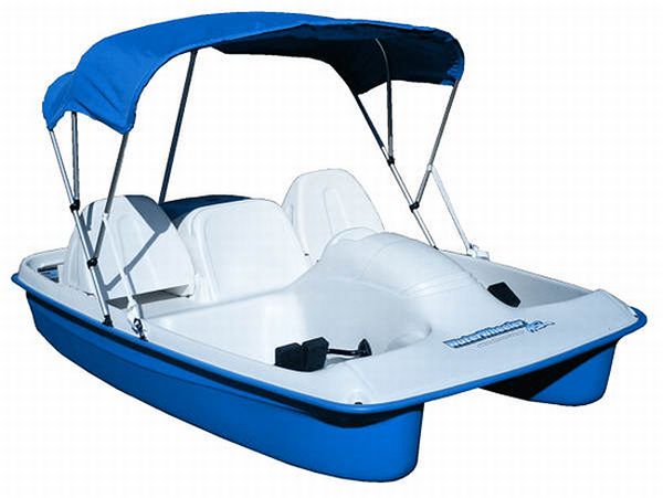 Five electric paddle boats for green trips down the river Green Diary