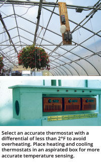 Honeywell Thermostat Greenhouse
