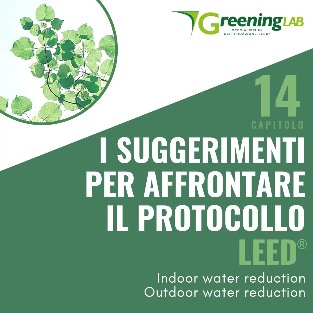 Indoor water reduction Outdoor water reduction GreeningLab