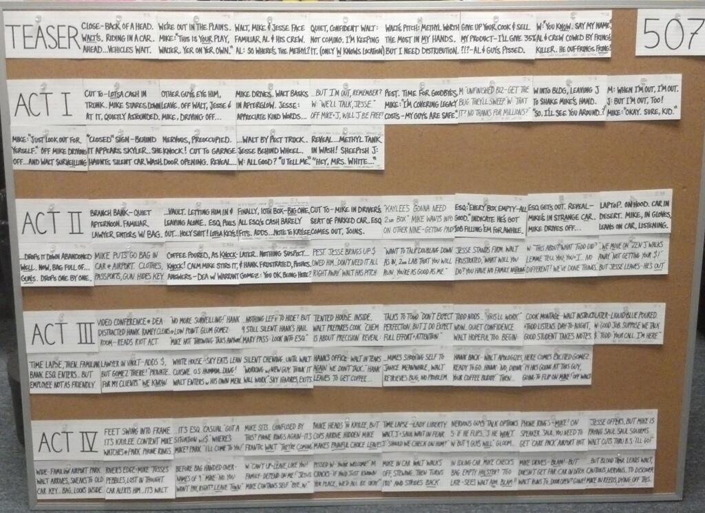 Tight, compact plots to learn from? (Breaking Bad, Miller’s Crossing
