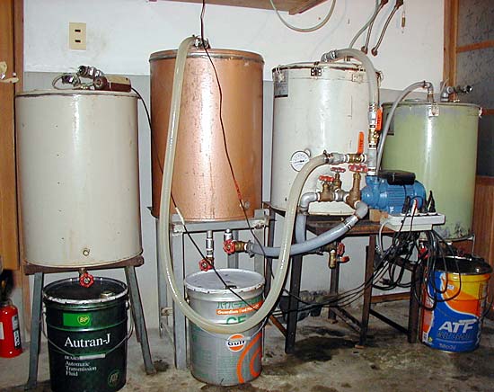 How to Make Your Own Biodiesel The Green Optimistic