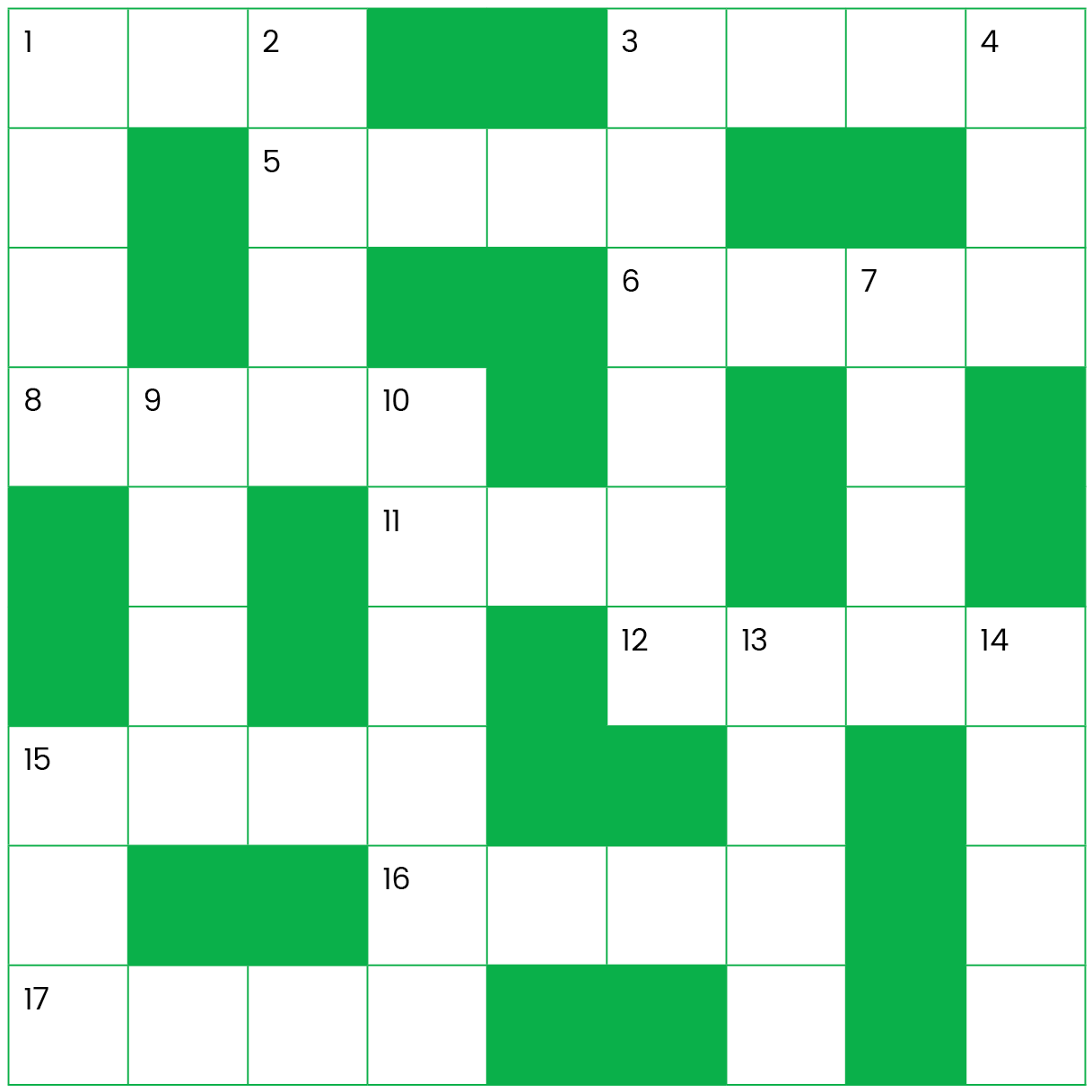 Blogword All about green slips