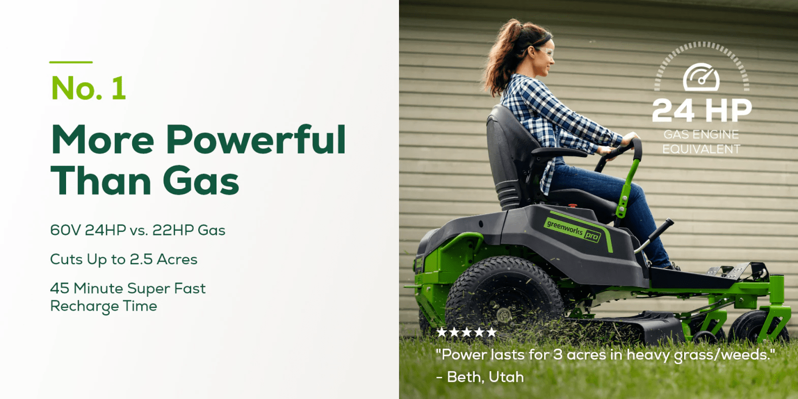 8 Reasons To Buy Zero Turn Greenworks Tools