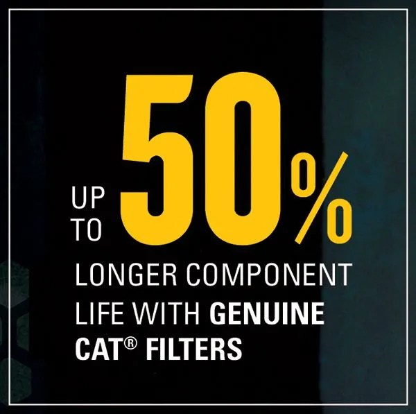 Customer Value Agreements (CVA) Gregory Poole