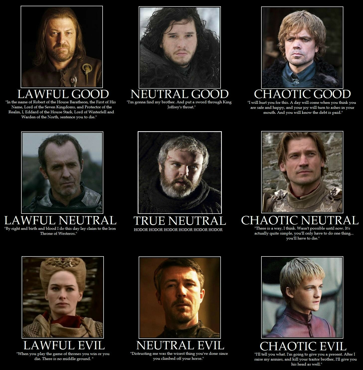 Alignment Chart Succession at Alvin Chase blog
