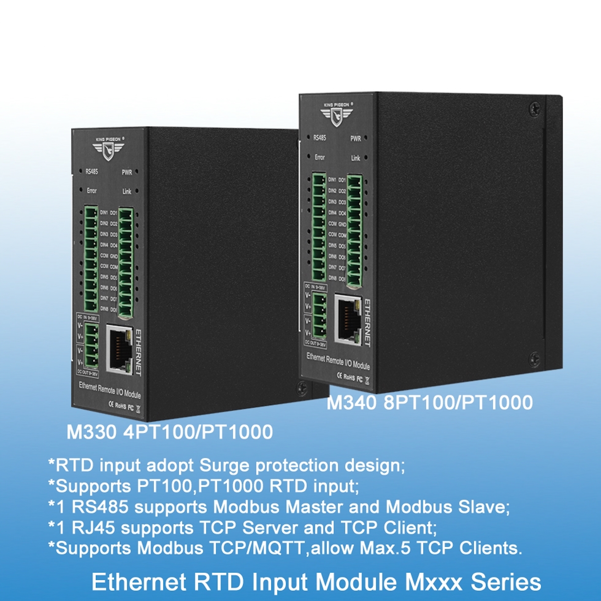 Remote I/O Module M340 Singapore IOT, M2M, Modem, RTU, SMS Gateway, Whatsapp Business