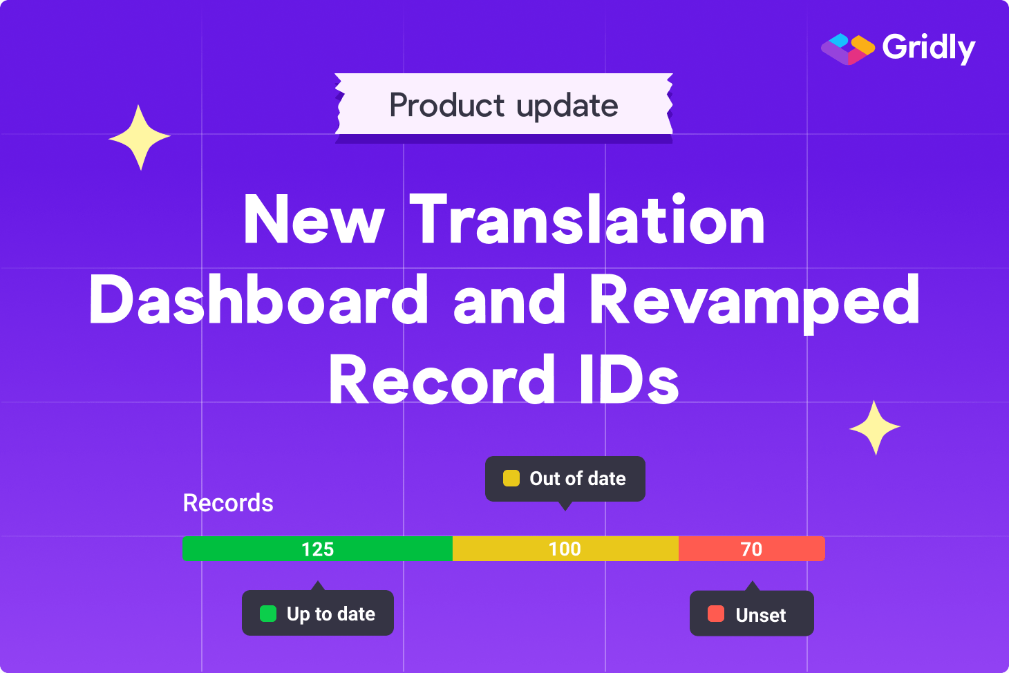 Product Update New Translation Dashboard and Revamped Record IDs Gridly