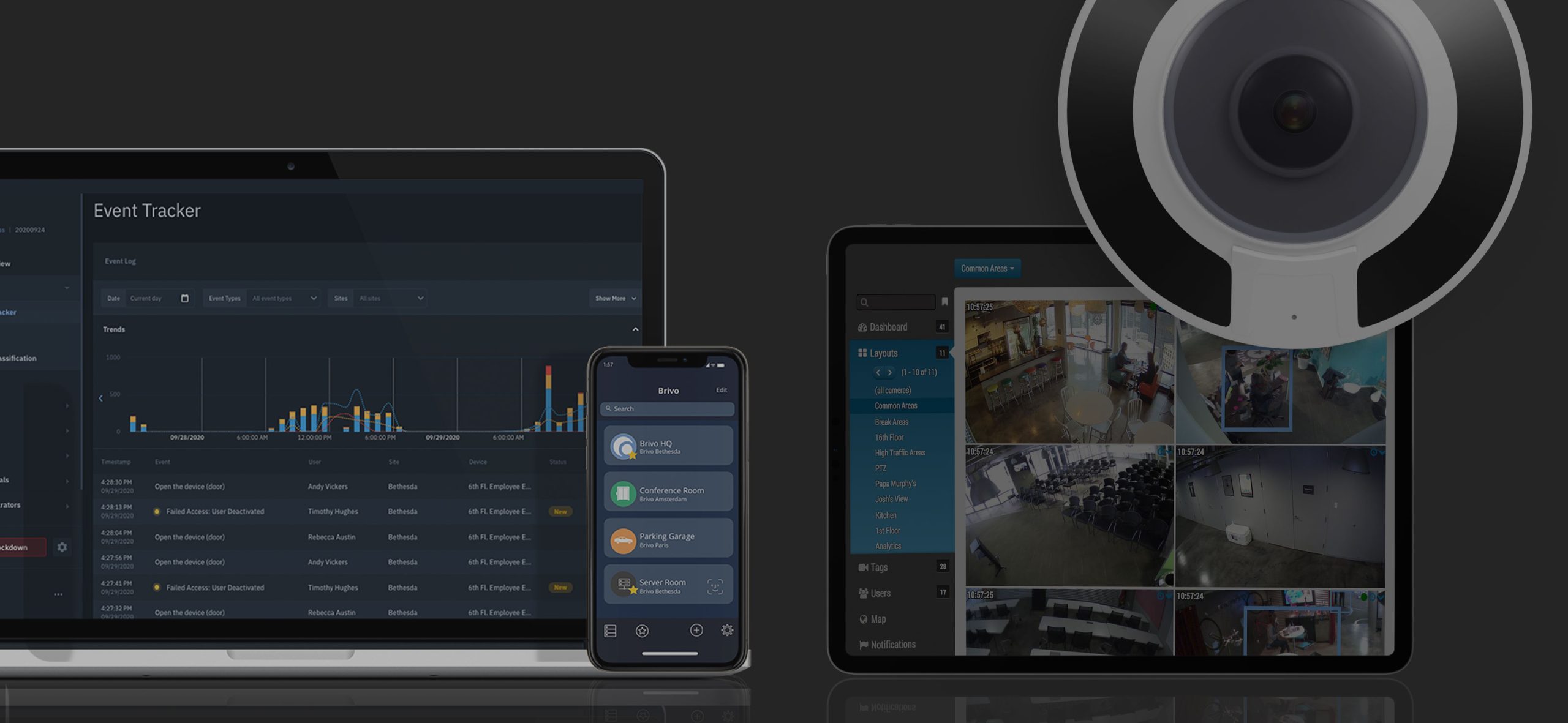 Security Technology Grid Squared
