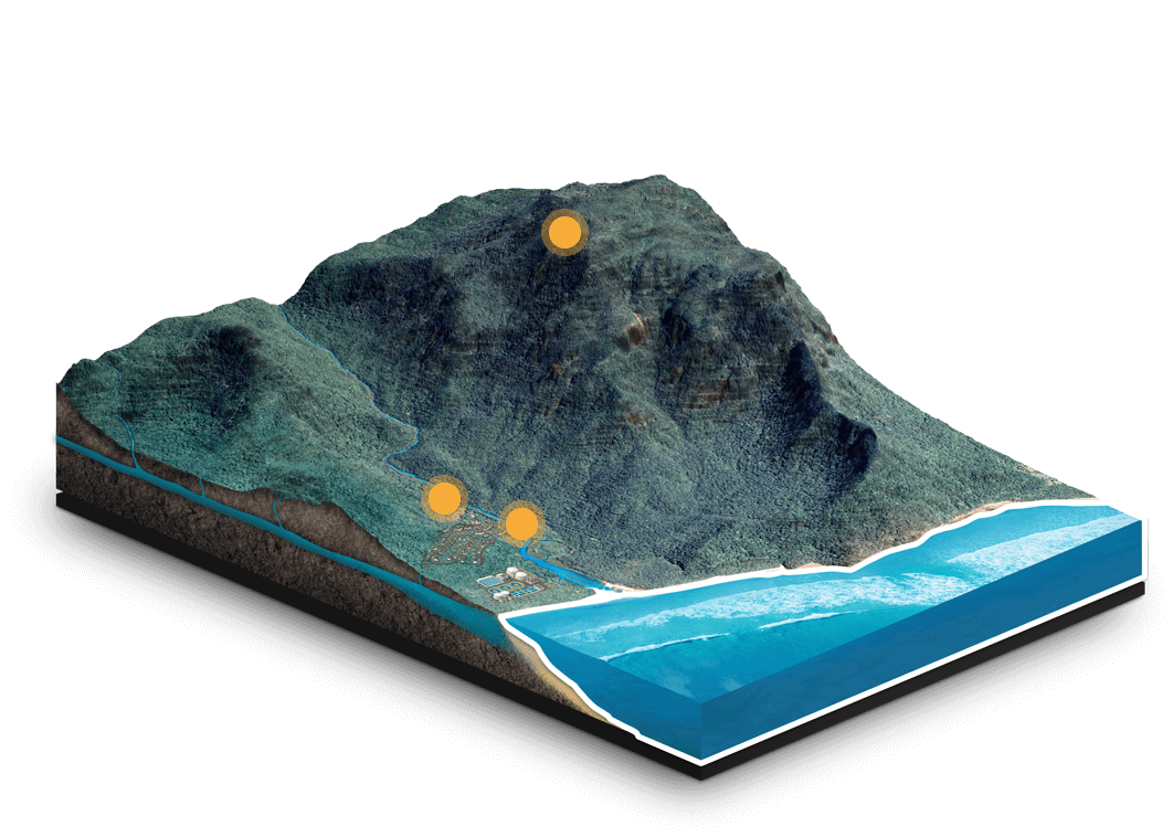 Home Grindstone Creative