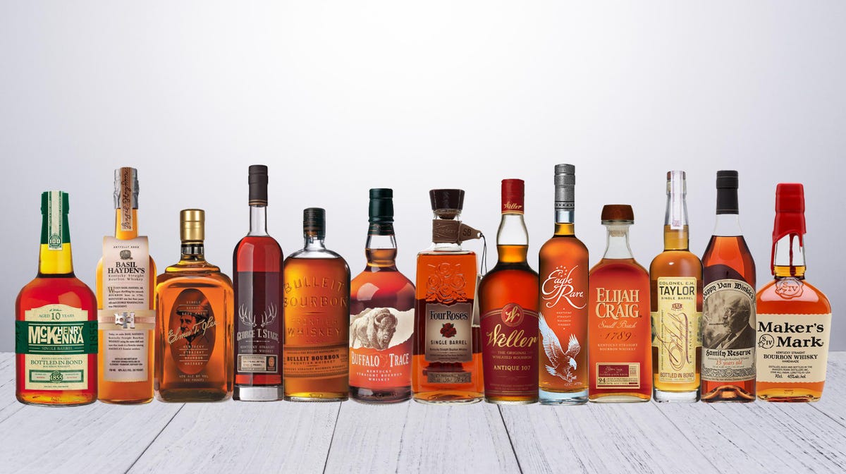 Popular Bourbon Brands
