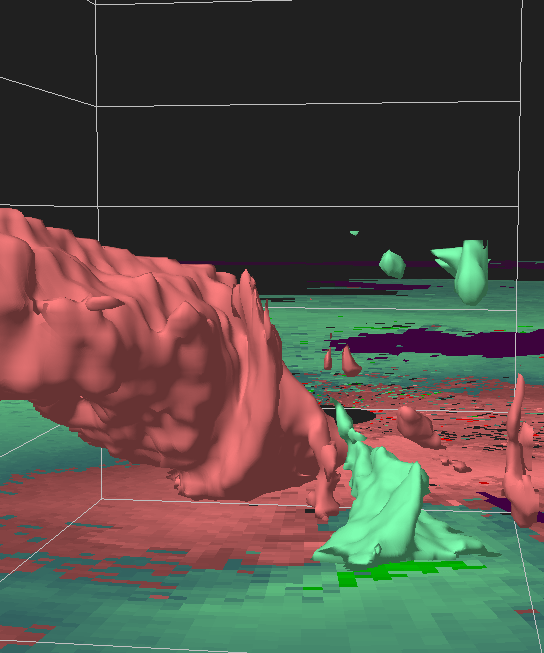 GRLevel2 Analyst Edition