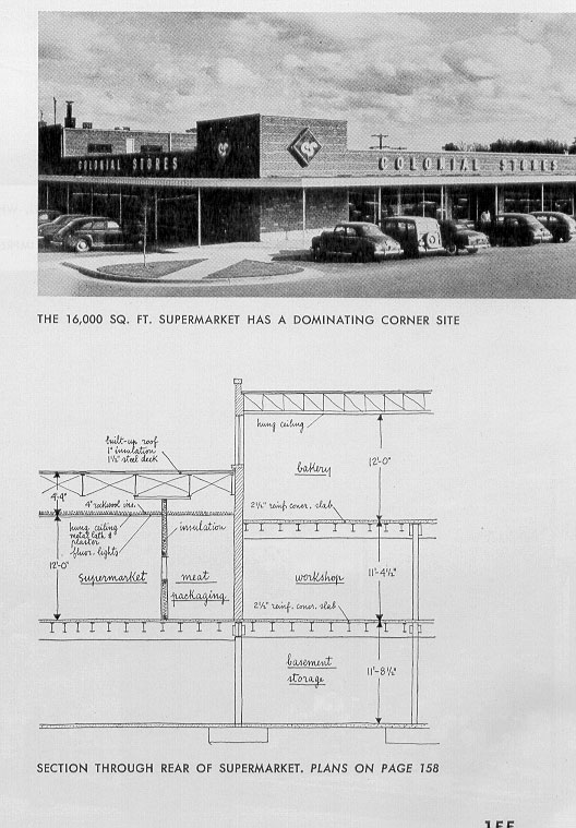 Colonial Store, Cameron Village, Raleigh NC