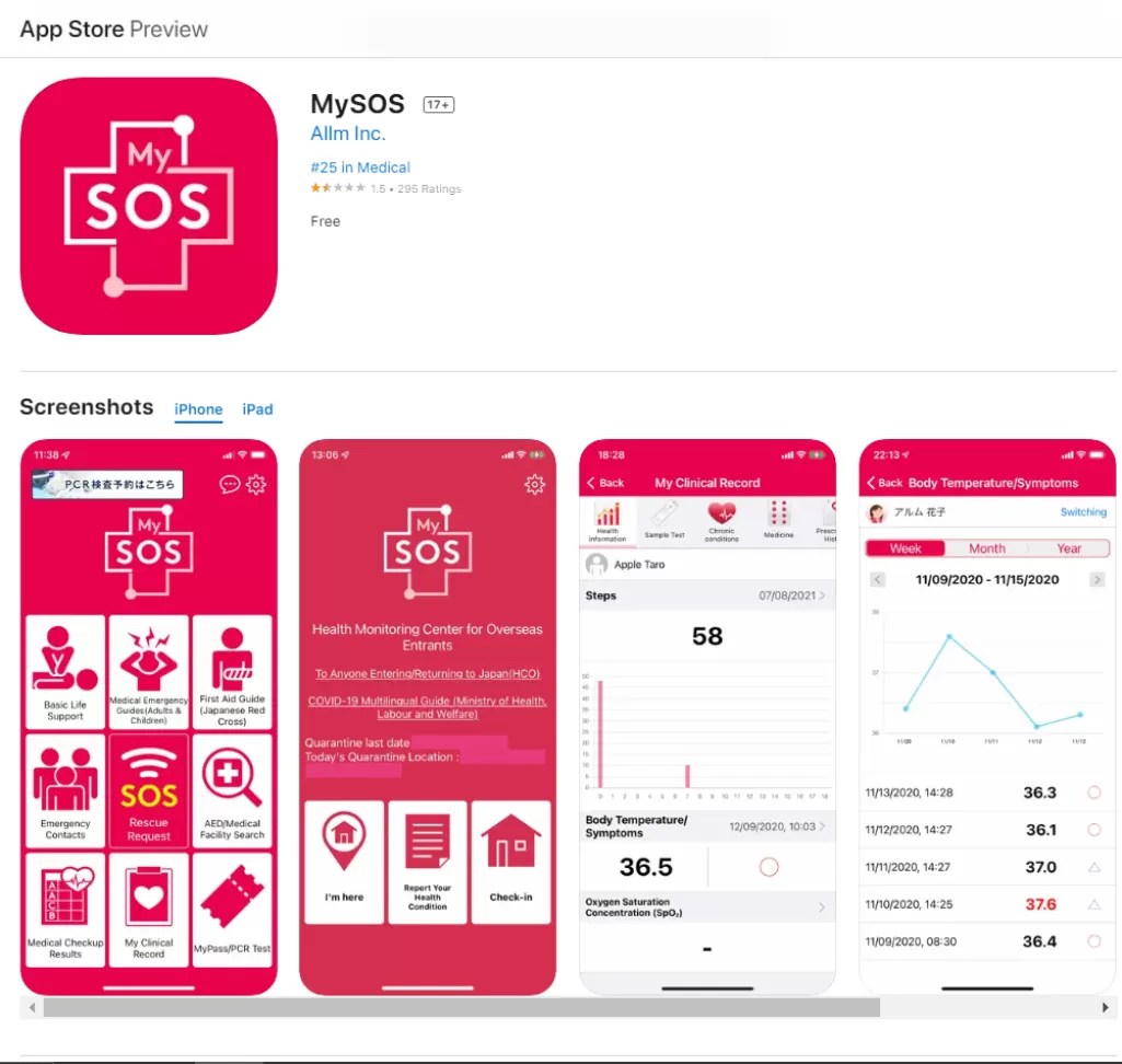 What you need to visit Japan for all foreign tourists & residents