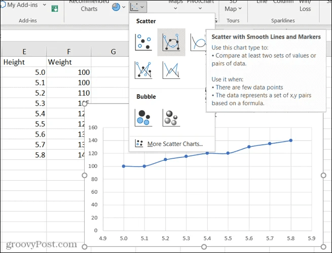 How To Make A Scatter Plot In Excel To Present Your Data | groovypost