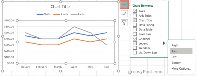 How to Create a Line Chart in Microsoft Excel