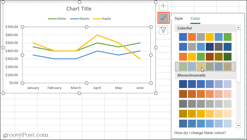 How To Create A Line Chart In Microsoft Excel | solveyourtech