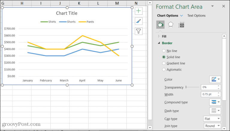 How to Create a Line Chart in Microsoft Excel