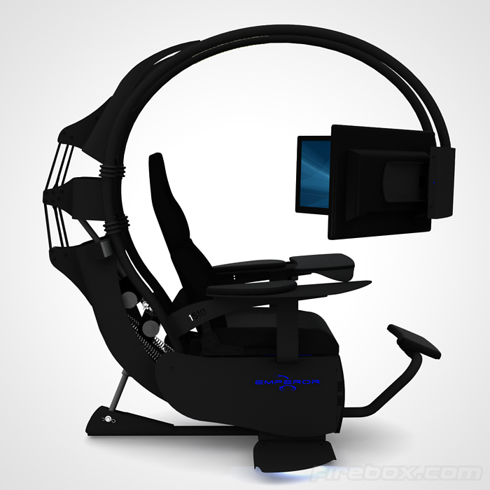 Emperor 1510 Computer Environment
