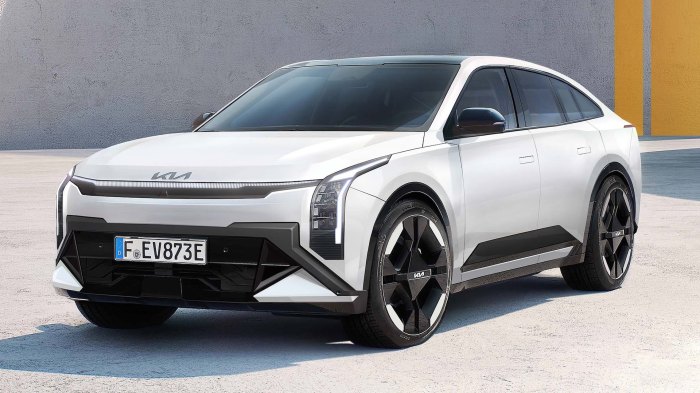 Kia EV6 Standard Range 2WD | European Alternative Fuels Observatory