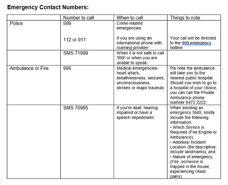Making the Right Call How To Use The Two Most Important Emergency