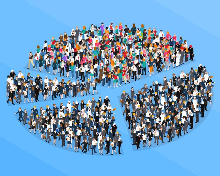 Who Is Responsible For Delighting Prospects And Customers? - Growth Hackers