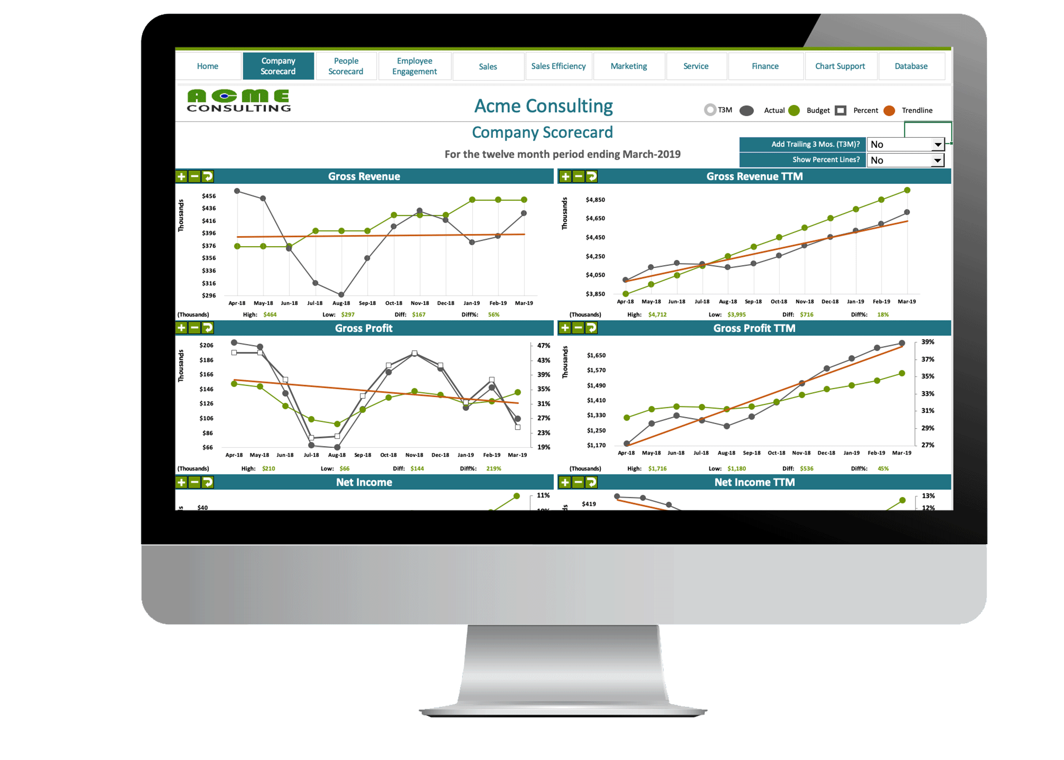 Resources GrowthForce