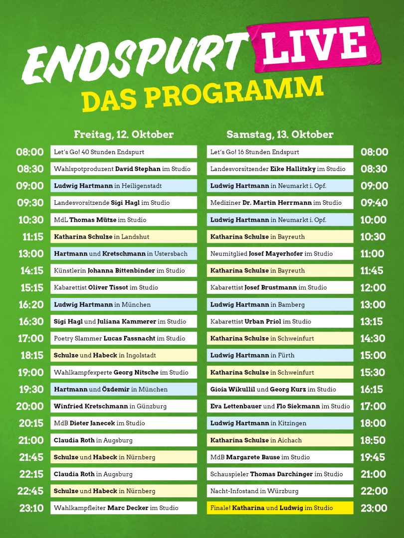 Landtagswahl 2018 |Grüne Bayern