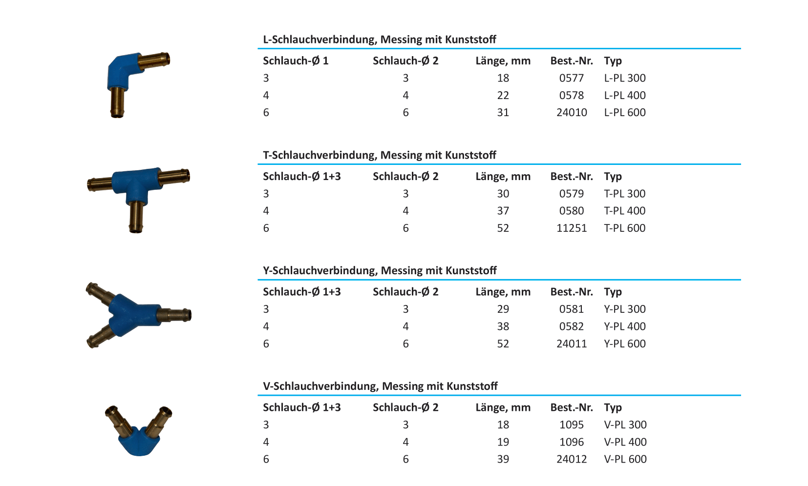 Grulms Pneumatik GmbH - Mini-Schlauchverbindungen