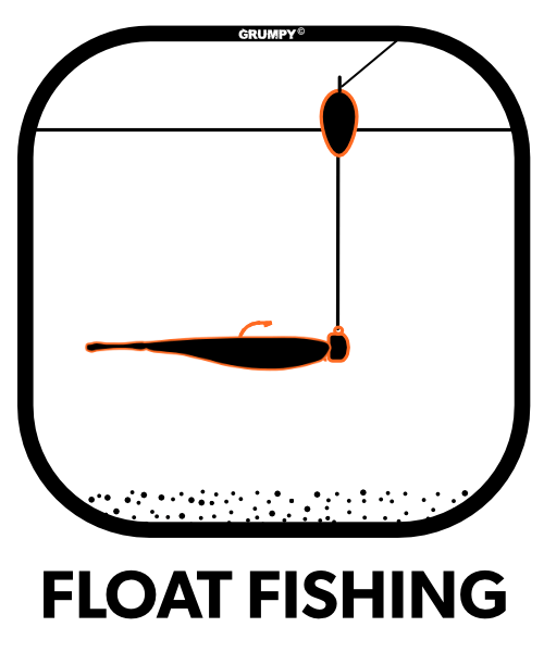 Fishing Techniques and Rigs