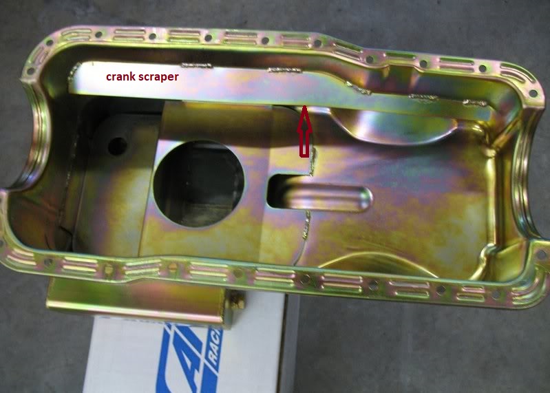 whats a windage tray do? Grumpys Performance Garage