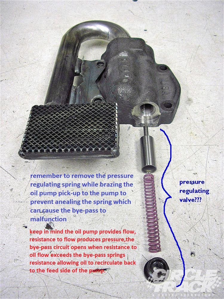 "Normal" oil pump noise SBC 350 Chevy Message Forum Restoration and