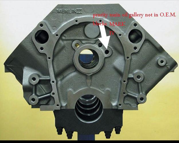 MerlinIII oiling system | Grumpys Performance Garage