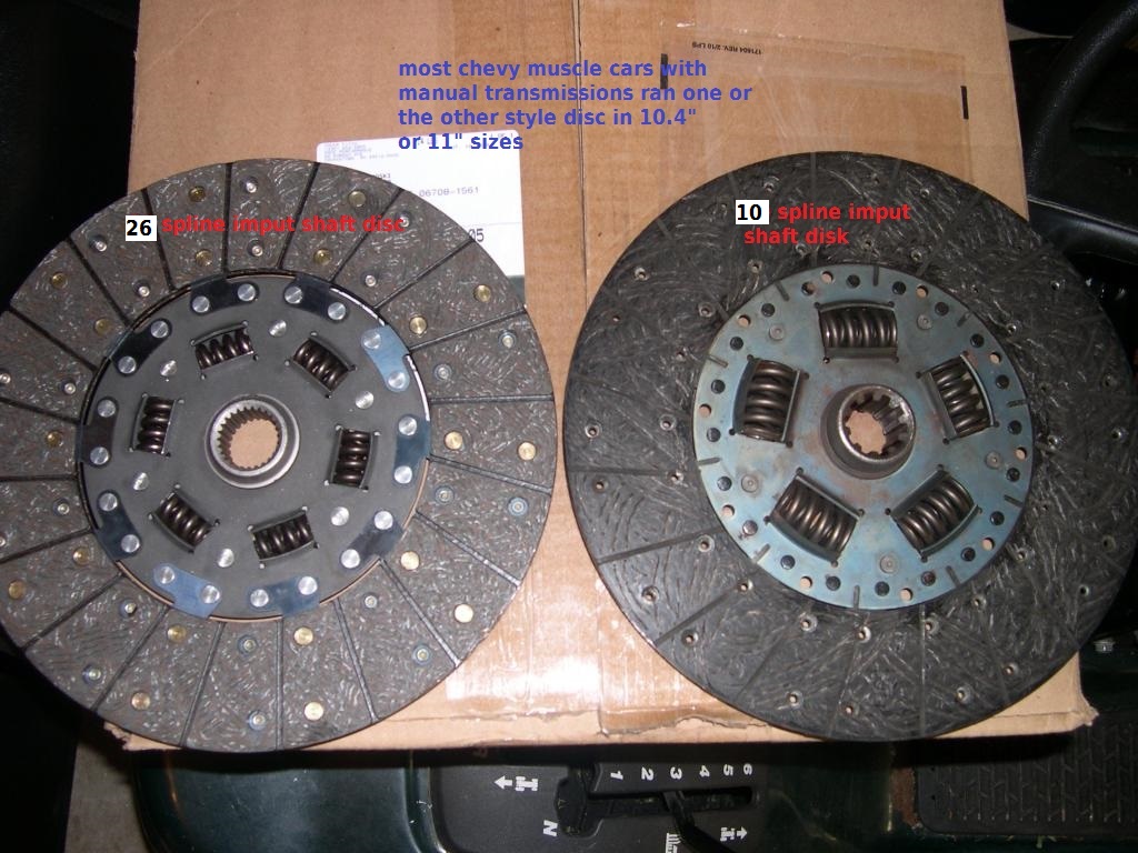 bellhousings and correctly installing bellhousings Grumpys